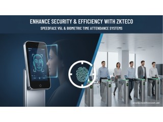 Enhance Security & Efficiency with ZKTeco SpeedFace V5L & Biometric Time Attendance Systems
