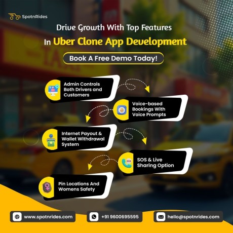 scale-your-taxi-business-with-an-uber-clone-app-big-0