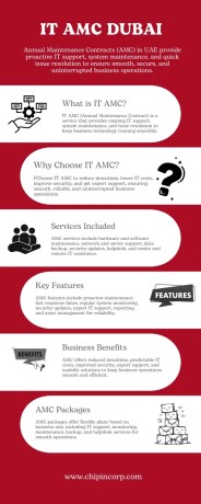 it-amc-solutions-in-sharjah-reliable-it-support-for-modern-businesses-big-0
