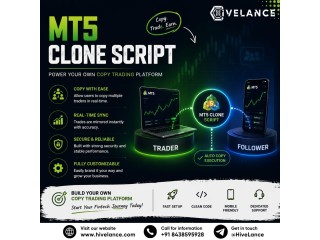 Whitelabel MetaTrader Clone Software for Modern Brokerage Business Development