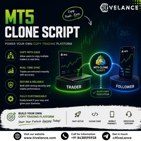 whitelabel-metatrader-clone-software-for-modern-brokerage-business-development-big-0